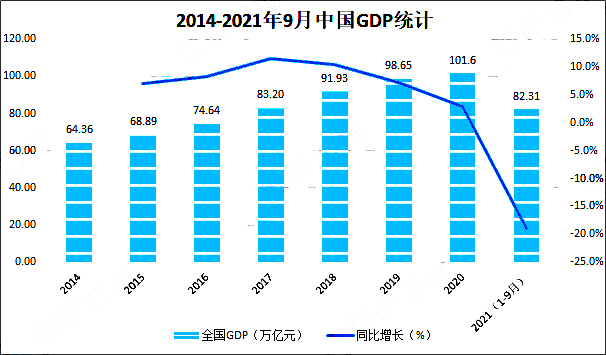 2021中国健身行业发展环境（PEST）分析：疫情催化健身需求，未来发展空间巨大 